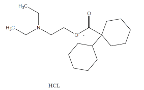 Dicyclomine HCL